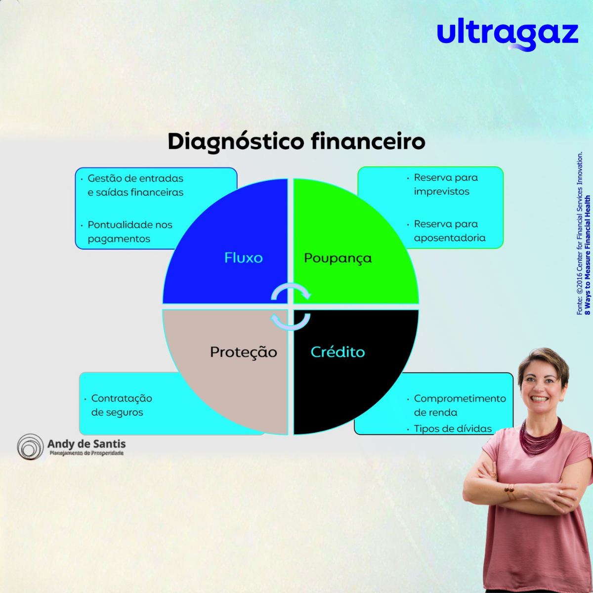 Ultragaz (2)