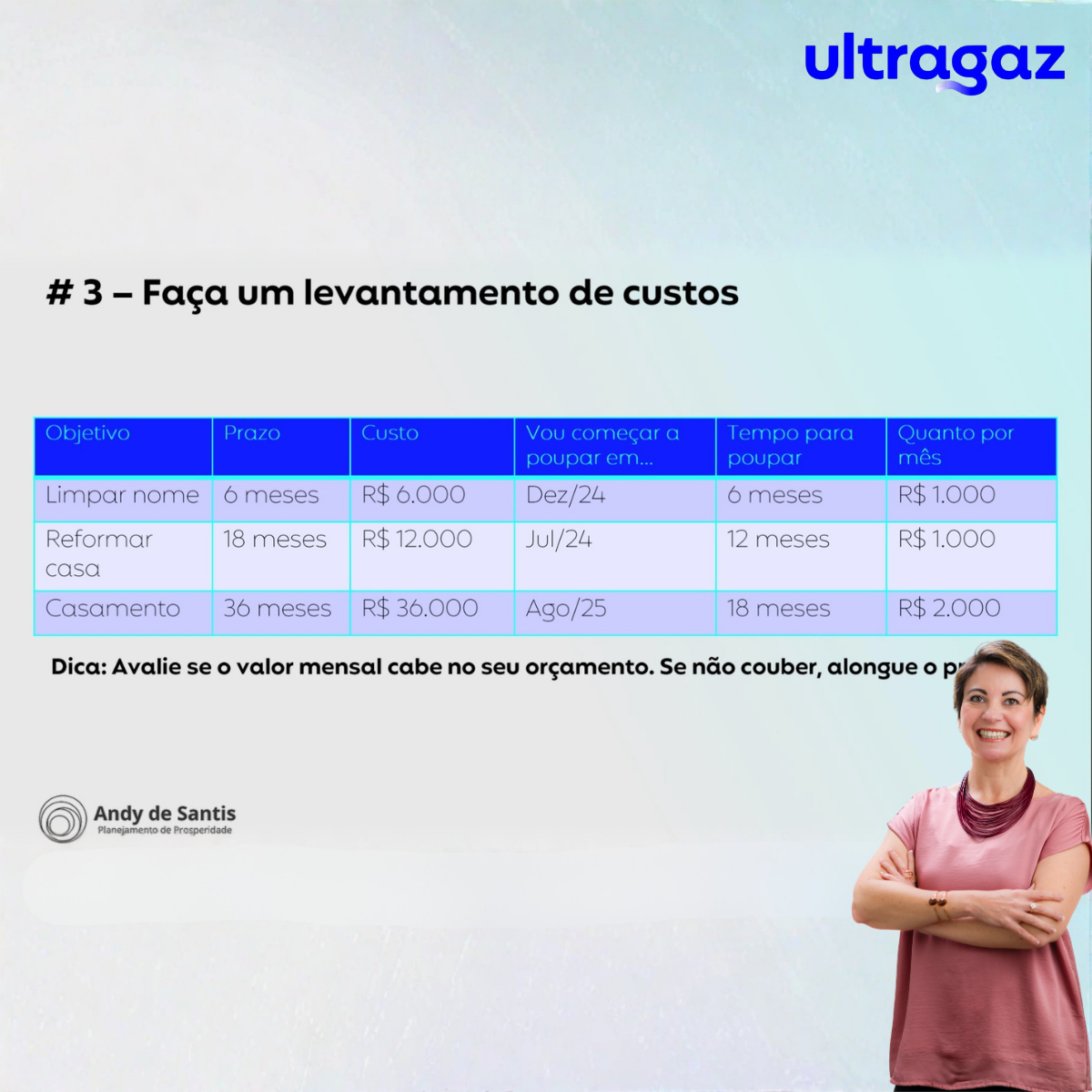 Ultragaz (3)